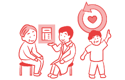 健康づくりの循環