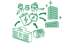 エネルギーの循環